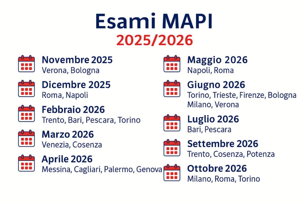 Esame amministratore di condominio!